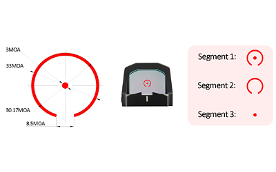 MEPROLIGHT MPO-F pistol red dot sight - 3/33 MOA bullseye reticle, RMR footprint, black