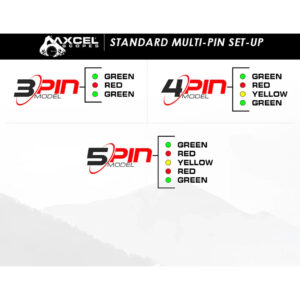 Axcel Driver Slider Sight CK w/Accustat II Scope Midnight Cerakote .019 Micro 5 Pin