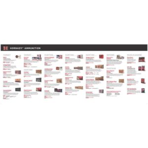 Hornady Ammo Guide Counter Mat 35 x 14 inches on reloading bench